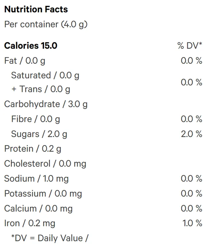 Real Fruit Grapefruit Sativa Gummies 1:1:1 THC:CBG:CBC (Gummies) Nutrition Table