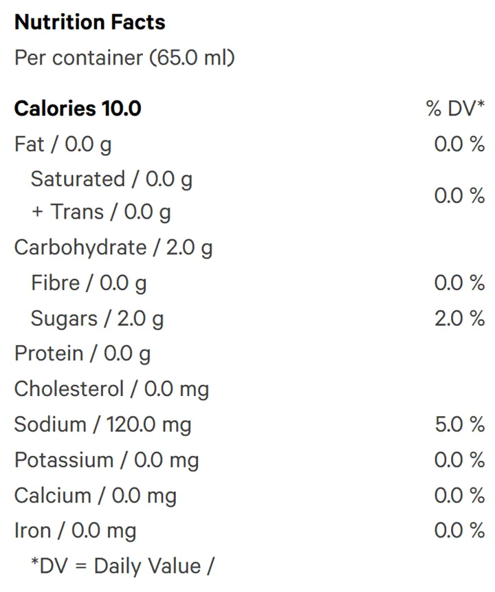 Blue Razberry Shotz (Juices) Nutrition Table