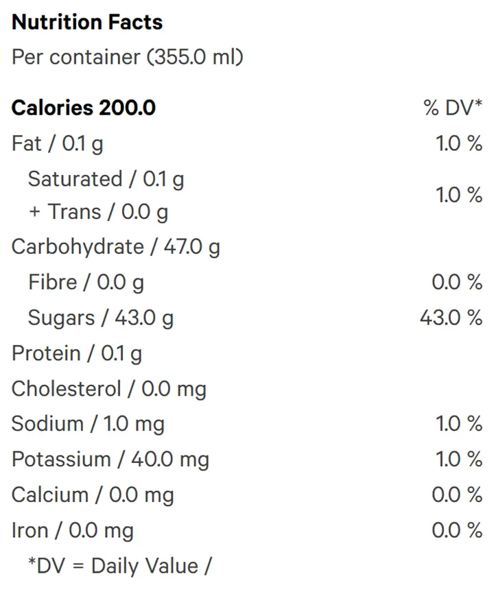 Blue Razz Lemonade 4pk (Soft Drinks) Nutrition Table