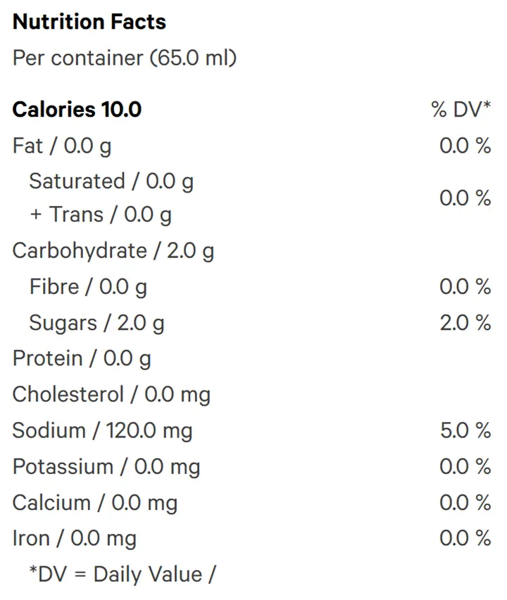 OG Lemonade Shotz (Juices) Nutrition Table