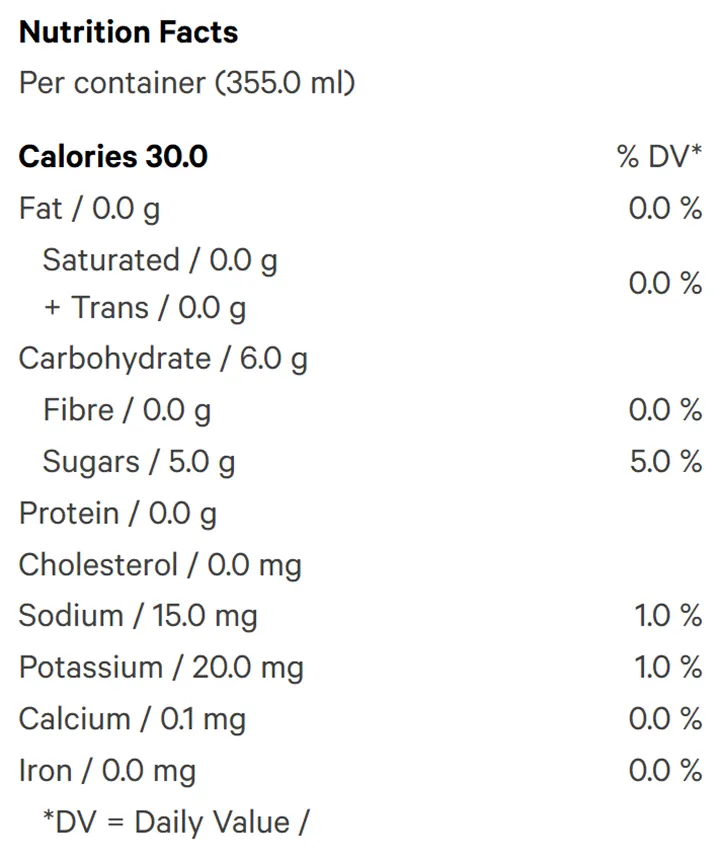 Peach Yuzu 1:2 THC/CBC Rapid Seltzer (Sparkling Water) Nutrition Table