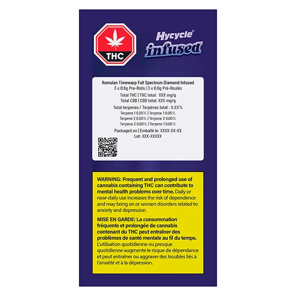 Romulan Timewarp Full Spectrum Diamond Infused Pre-Roll (Pre-Rolls) by Hycycle