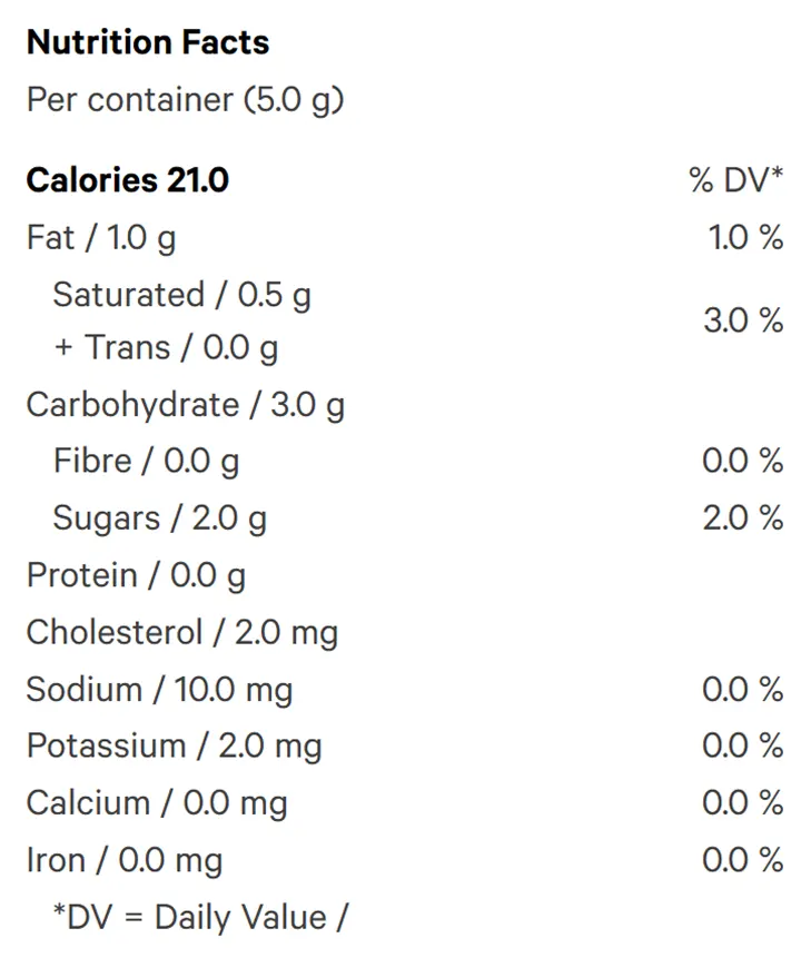 Chocolate Chip Cookies (Baked Goods) Nutrition Table