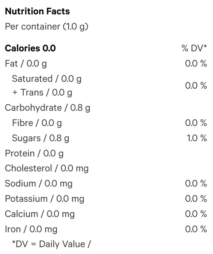 Nutrition Information for Strawberry Kiwi Cosmic Dust (Hard Candy) by Potluck