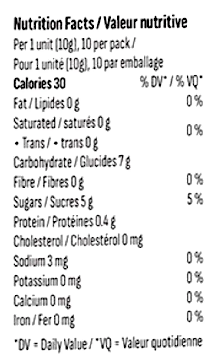 Nutrition Information for 10X the Madness: Ratio'd Watermelon Escape 1:3 THC/CBD (Gummies) by No Future