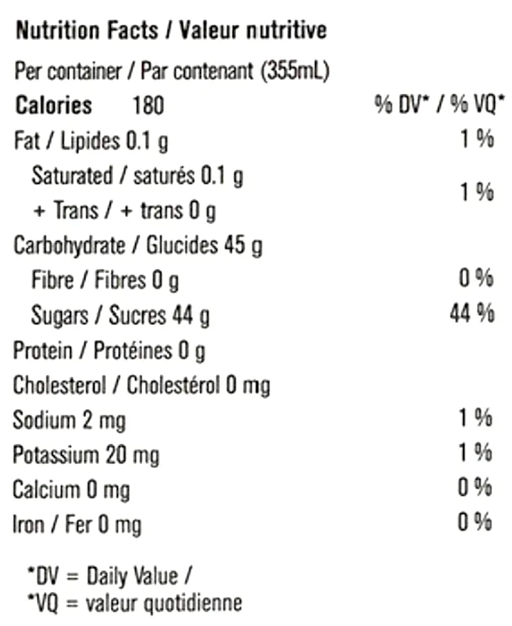 Nutrition Information for Berry Lemonade 4pk (Juices) by M*ry Jones