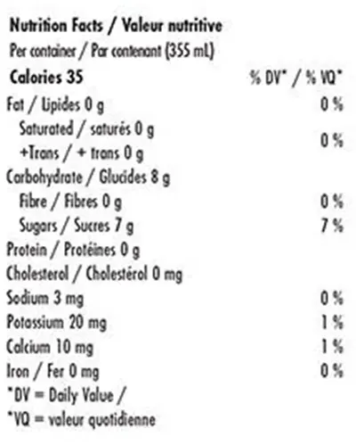 Nutrition Information for Blackberry Lime 2.5 THC + 5 CBG (Sparkling Water) by Just Seltzers