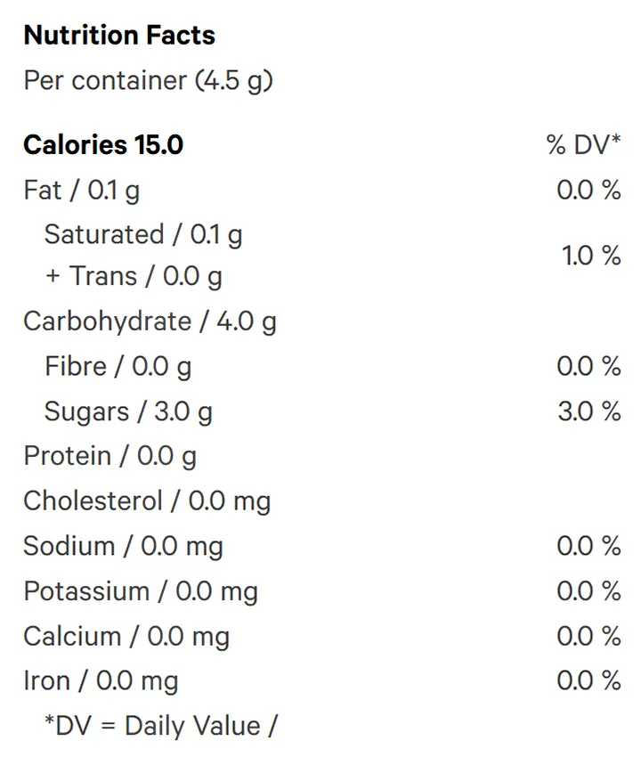 Nutrition Information for Blueberry Blaster Max10 Party Pack 100 THC:CBG Gummies (Gummies) by Shred'ems