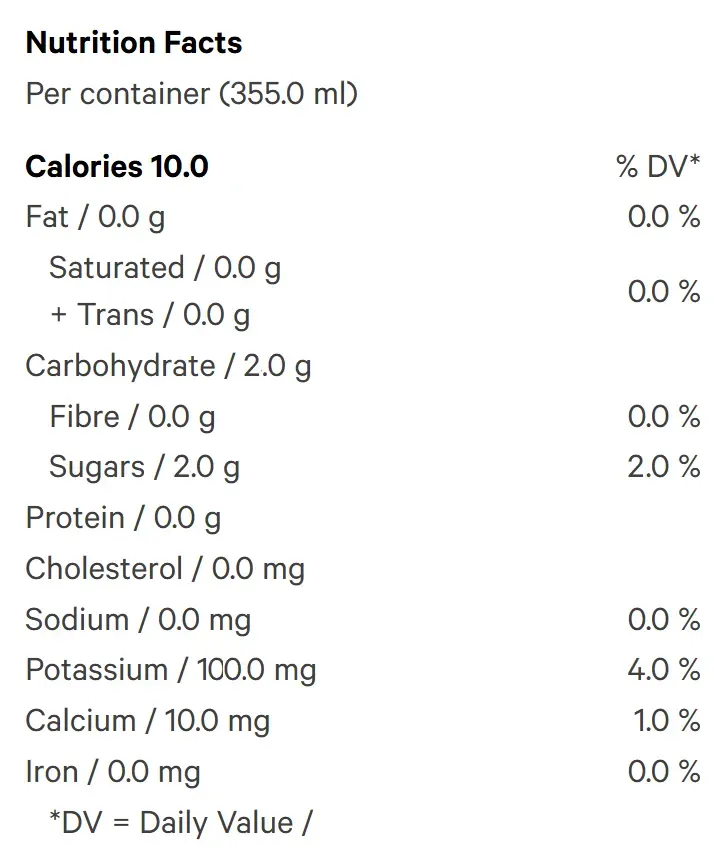 Nutrition Information for CBG + Rosin Raspberry Black Tea (Coffees, Teas) by TeaPot