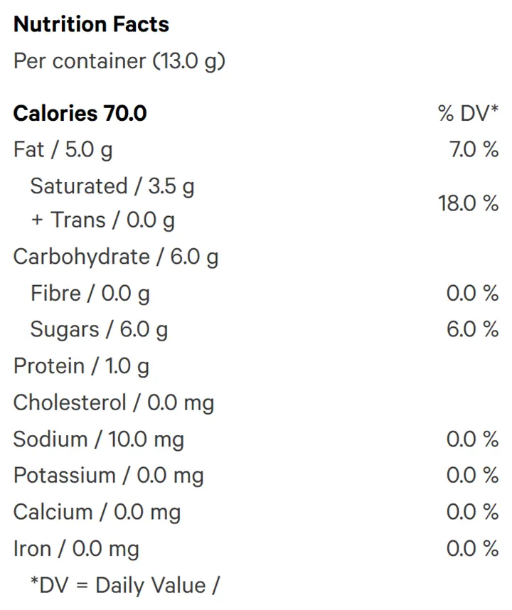 Nutrition Information for Cookies and Cream Hash Rosin Truffle (Chocolates) by Rosin Heads