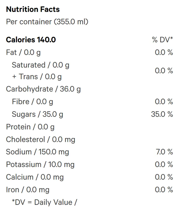 Nutrition Information for Crazy Cream Soda Multipack (Soft Drinks) by Shred