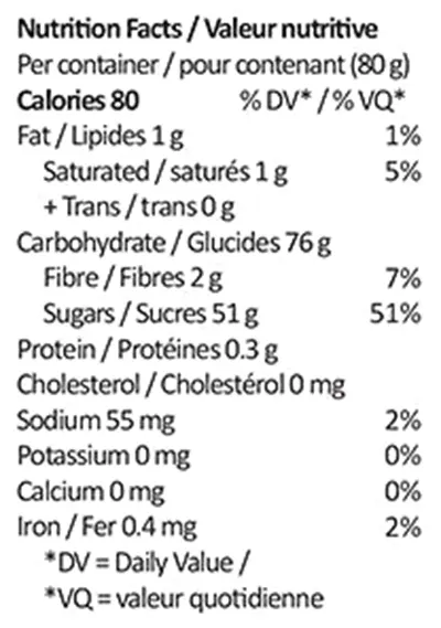 Nutrition Information for Dragon Fruit Creamsicle (Gummies) by Trophy