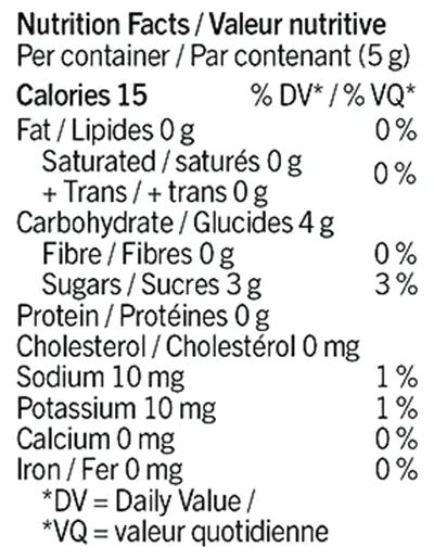 Nutrition Information for Fully Blasted Strawberry Watermelon 1:1 CBG THC Gummies (Gummies) by SOURZ by Spinach