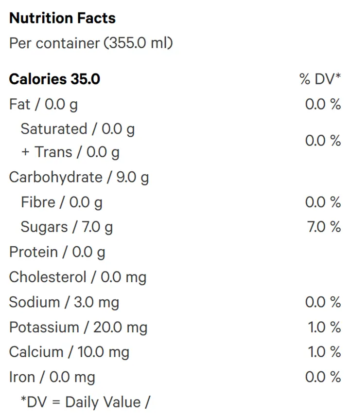 Nutrition Information for Grape Apple (Sparkling Water) by Just Seltzers
