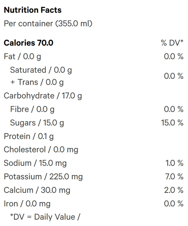 Nutrition Information for Lime (Sparkling Water) by My CocoCanna