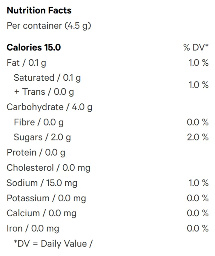 Nutrition Information for Live Rosin Blue Raspberry Gummy (Gummies) by Sweet Tooth Cannfectionery