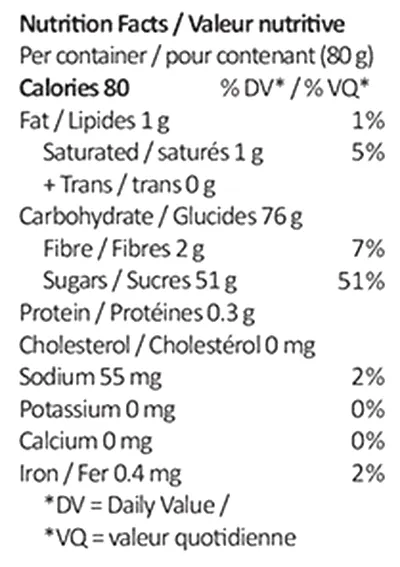 Nutrition Information for Orange Creamsicle (Gummies) by Trophy