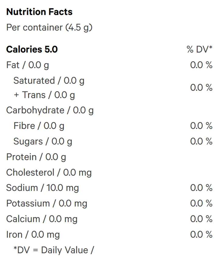 Nutrition Information for Paradise PNCH ZERO Max10 Party Pack 100 THC Gummies (Gummies) by Shred'ems