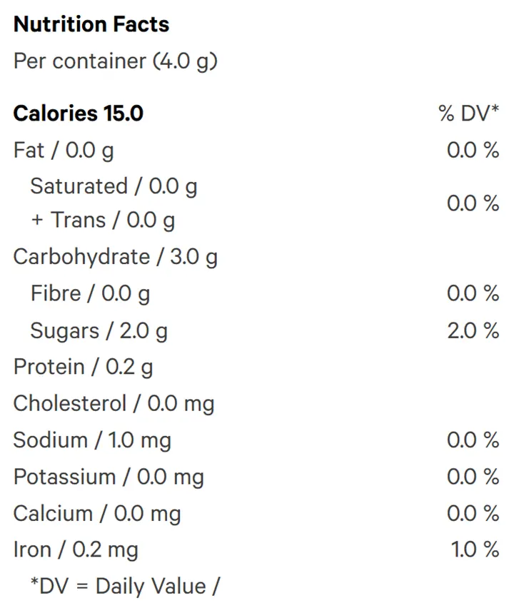 Nutrition Information for Real Fruit Sour Apple SATIVA Gummies Multipack (Gummies) by WYLD