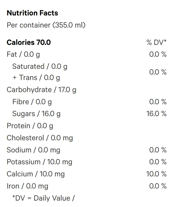 Nutrition Information for Rosin Infused Lemon Green Tea (Coffees, Teas) by TeaPot