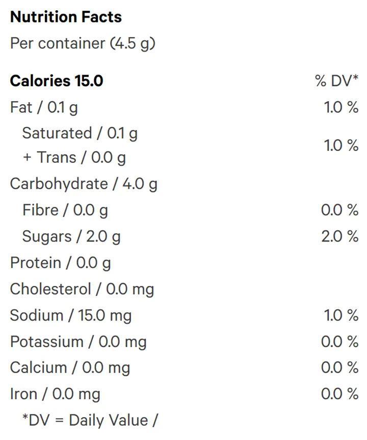 Nutrition Information for Sour Grape Multipack Gummies (Gummies) by Sweet Tooth Cannfectionery