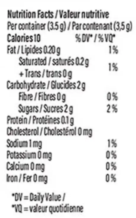 Nutrition Information for Watermelon Indica Liquid Diamond Gummy (Gummies) by Platinum