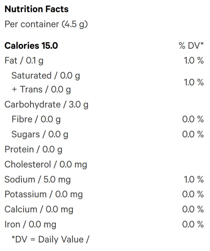 Nutrition Information for 100 THC 100 CBD Multipack Raspberry Acai Soft Chews (Gummies) by Olli Brands