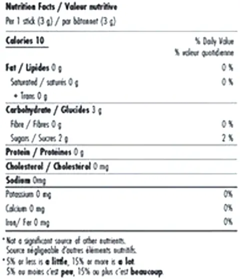 Nutrition Information for Blue Raspberry Cosmic Dust (Hard Candy) by Potluck