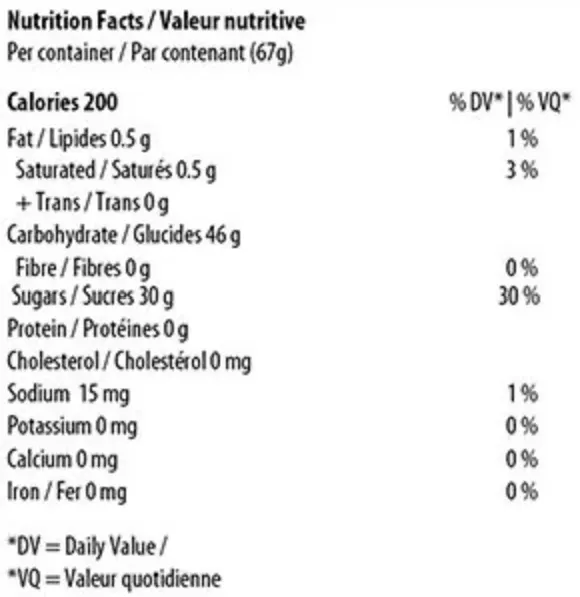Nutrition Information for Cherry Got Back (Gummies) by Lite Label