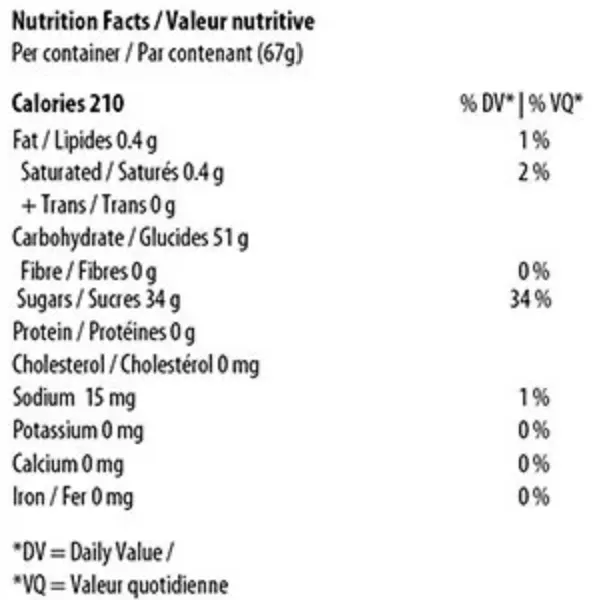 Nutrition Information for Grape Beyond (Gummies) by Lite Label