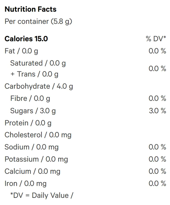 Nutrition Information for Foggy Peaches Gummies X Pack (Gummies) by XMG