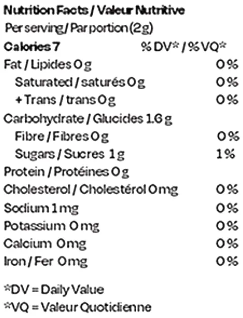 Nutrition Information for Freeze Dried Rosin Puffz (Gummies) by A-Ha!