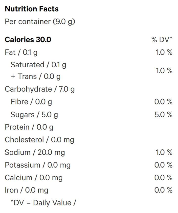 Nutrition Information for Kiwi Berry Burst Multi-pack 50 THC:CBD Gummies (Gummies) by Edison Sonics
