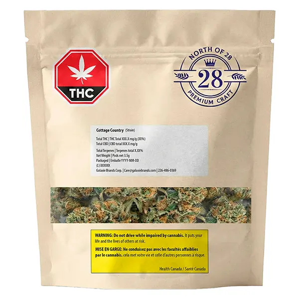 Kush Mintz (Dried Flower) by North of 28