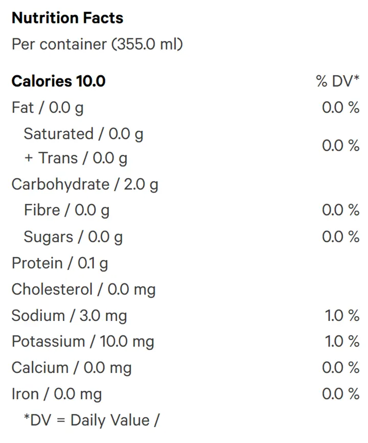 Nutrition Information for Neon Rush Zero (Soft Drinks) by Versus