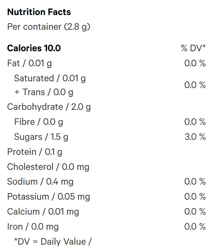 Nutrition Information for No.26 Glenn's 200's True Hybrid Rosin - Strawberry Cream (Gummies) by Glenn's