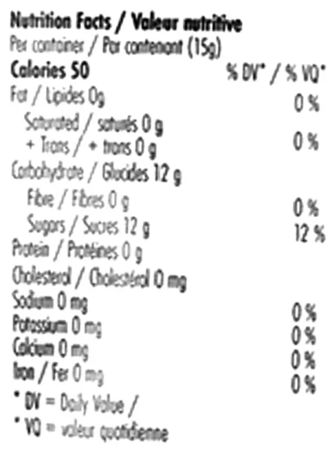 Nutrition Information for NSFW Promiscuous Peach THC Sour Quickies (Hard Candy) by Adults Only