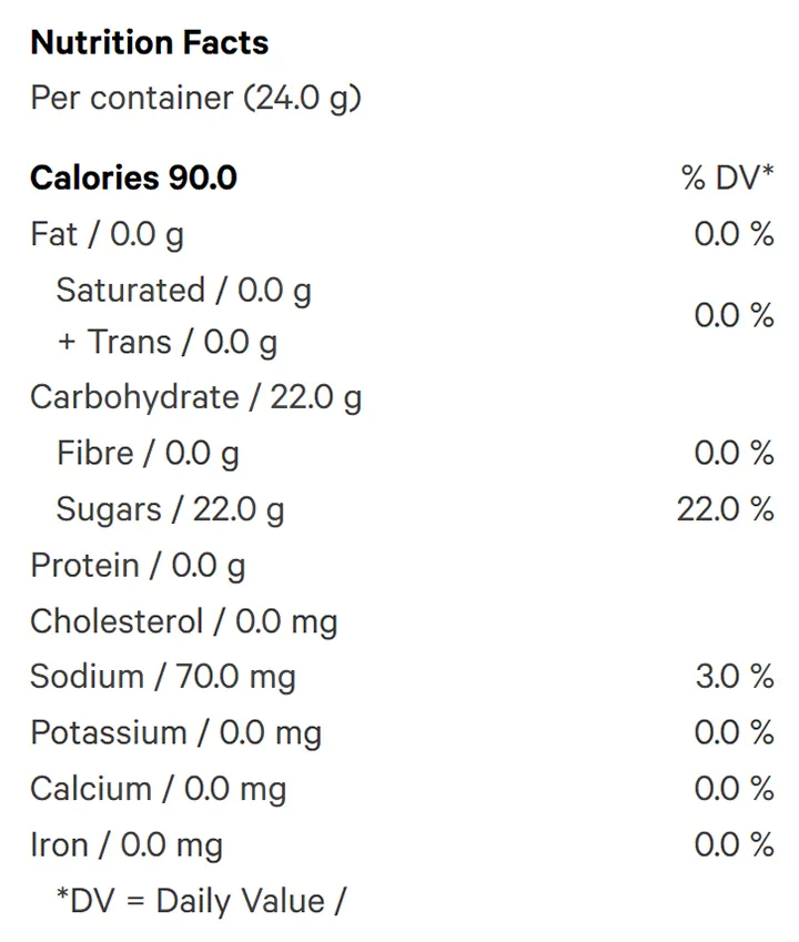 Nutrition Information for Orange 10 THC Instant Drink (Beverage Mixers) by Emprise