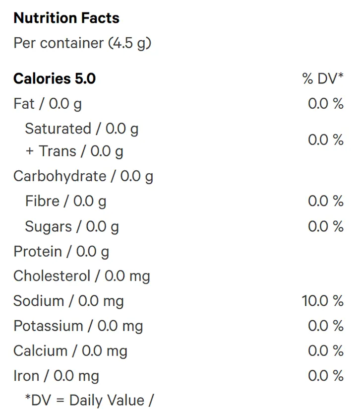 Nutrition Information for Paradise PNCH ZERO Max10 THC Gummy (Gummies) by Shred'ems
