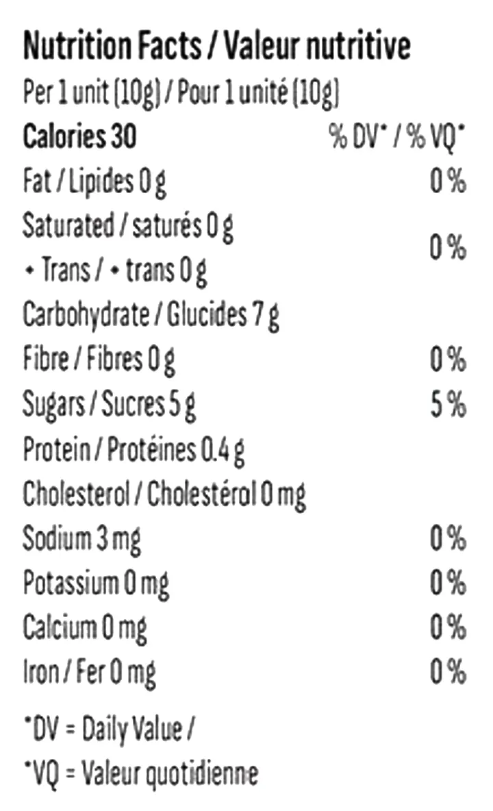 Nutrition Information for Ratio'd Tropic Boost 1:1:2 THC/CBD/CBG (Gummies) by No Future