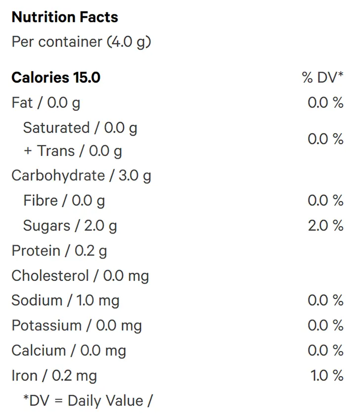Nutrition Information for Real Fruit Boysenberry Gummies INDICA (Gummies) by WYLD