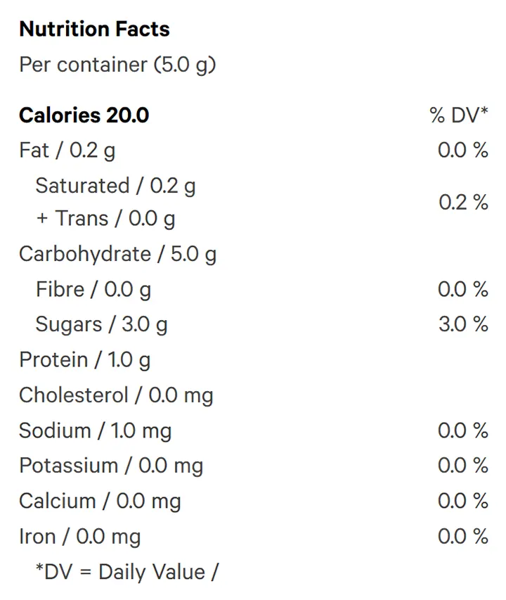 Nutrition Information for Sour Apple (Gummies) by Thumbs Up