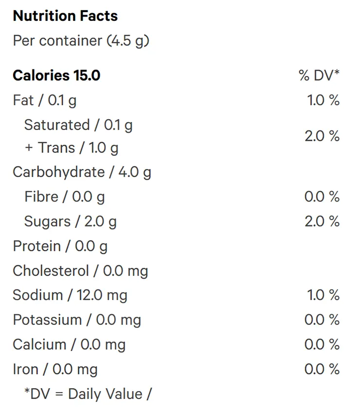 Nutrition Information for Sour Grape Rush (Gummies) by Wana