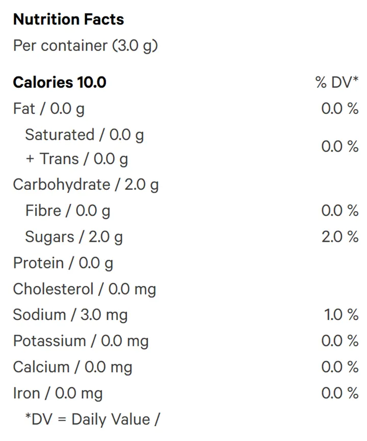 Nutrition Information for Sour Green Apple 10 CBG + 10 THC Gummy (Gummies) by Emprise