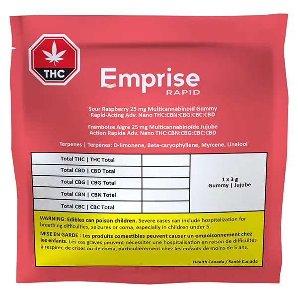 Image for Sour Raspberry Multicannabinoid Gummy, cannabis gummies by Emprise