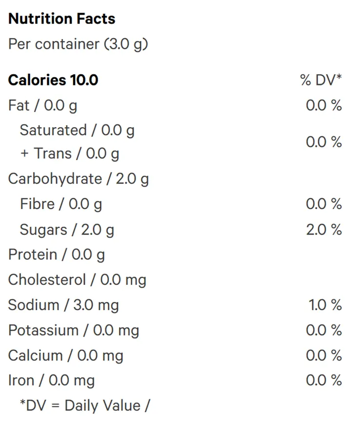 Nutrition Information for Sour Raspberry Multicannabinoid Gummy (Gummies) by Emprise