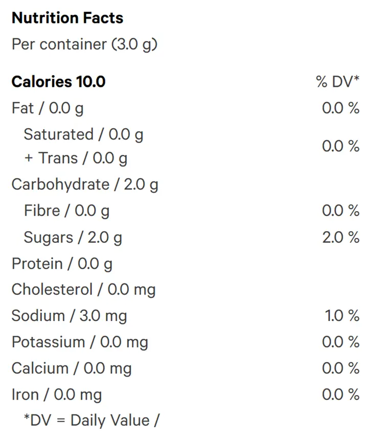 Nutrition Information for Sour Strawberry Kiwi 10 CBN + 10 THC Gummy (Gummies) by Emprise