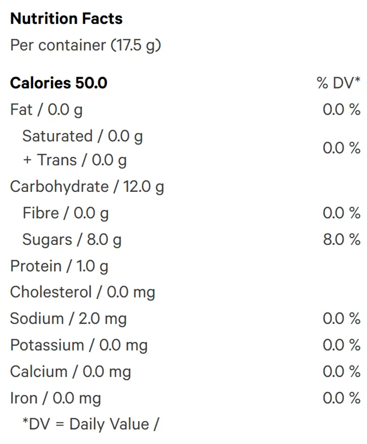 Nutrition Information for Sun Peach Lemonade 2:1:1 CBG/THC/CBC (Gummies) by Pearls by Gron