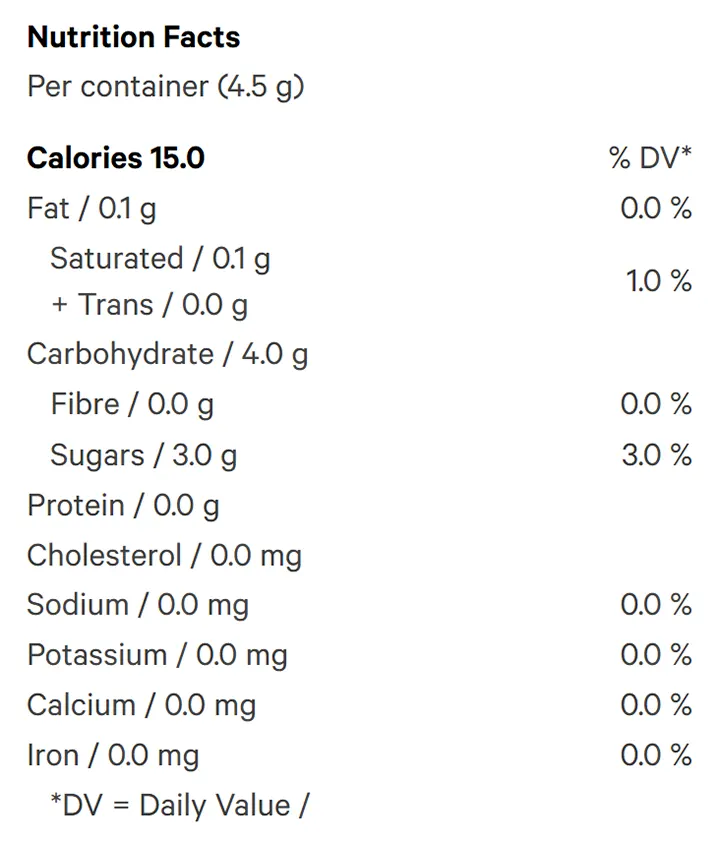 Nutrition Information for Watermelon Wave MAX10 Mega Pack 500 THC Gummies (Gummies) by Shred'ems