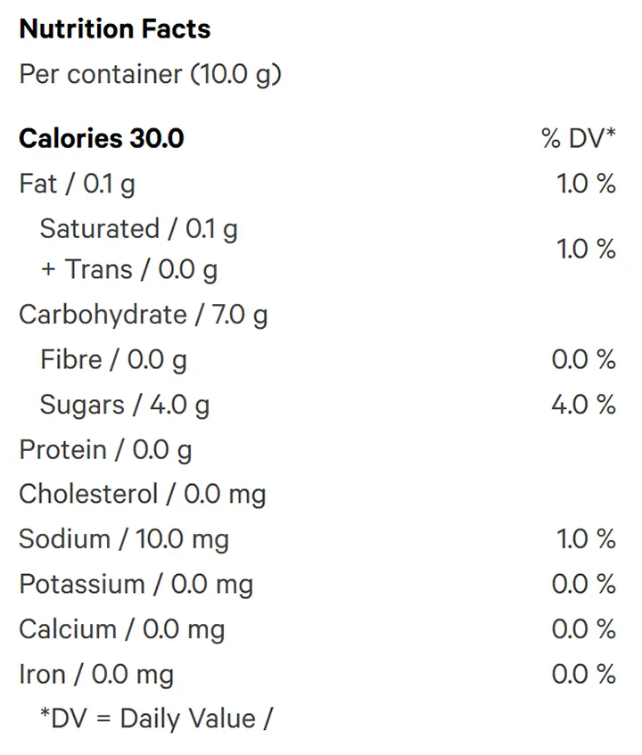 Nutrition Information for 100 THC CBG CBN CBD Multipack Sour Fizzy Peach Lemonade (Edibles) by Stikistix